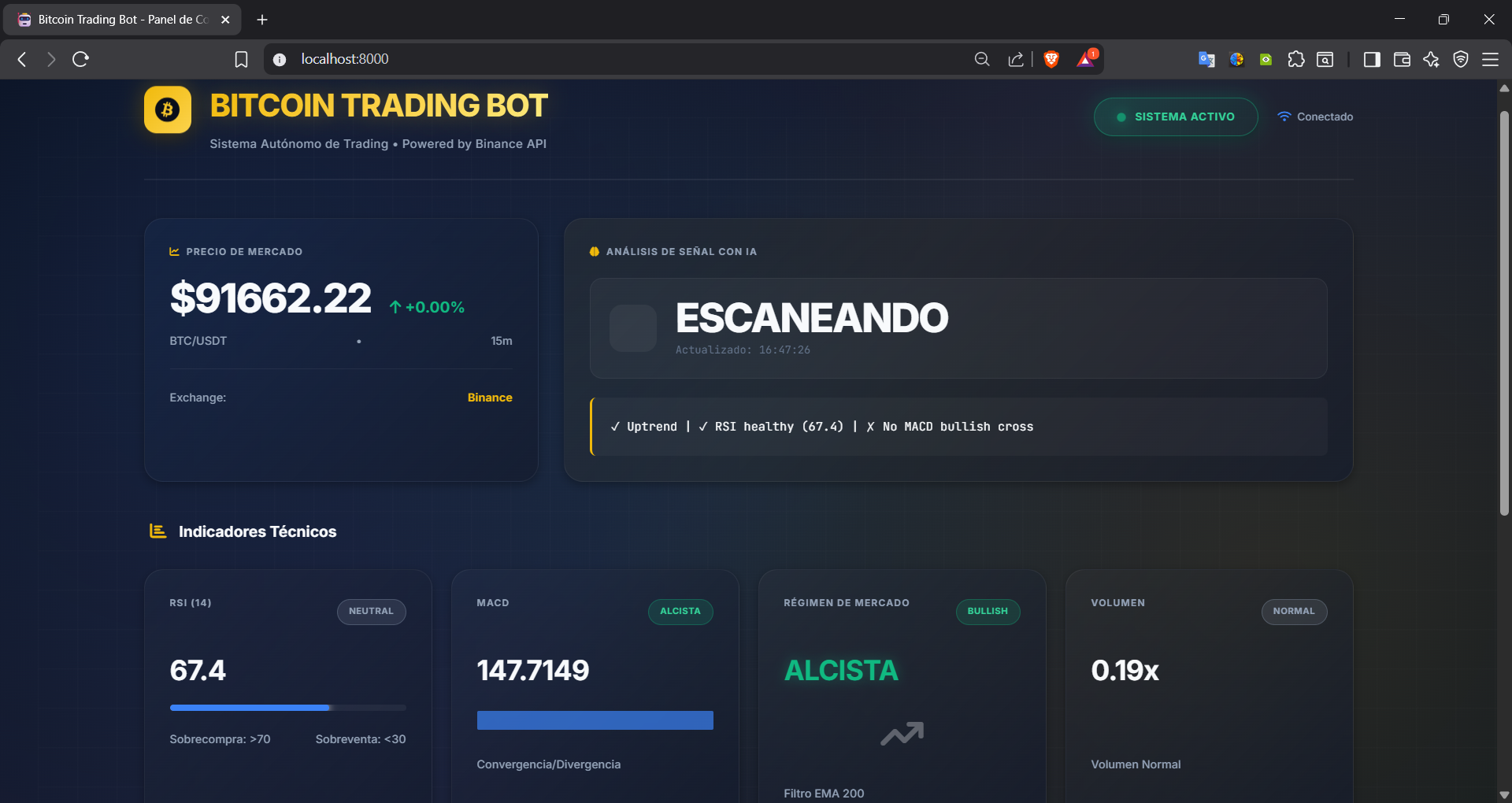 BTC Trader